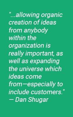 Shugar Quote- Organic Creation of Ideas